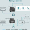 Инжектор PoE+ TP-LINK TL-POE160S